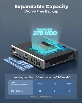 Obrázek produktu pro Síťový video rekordér, 8kanálový - PoE NVR - IP rekordér - Bezpečnostní rekordér - Zařízení pro záznam videa