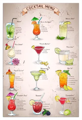 Produktbild von Wallario Poster - Cocktail-Menü, Kunstdruck Größe: 61 x 91,50 cm