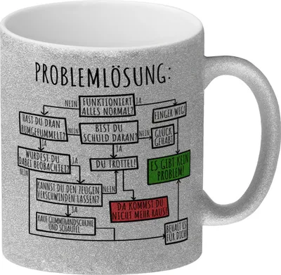 Produktbild von Ablaufdiagramm zur Problemlösung Glitzer-Kaffeebecher