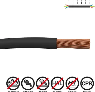 Image de Câble Renforcé 1.5mm Sans Halogène Sécurité Incendie Et Robustesse - Sediles