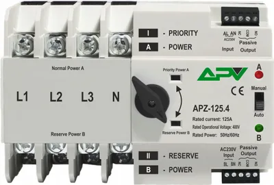 Produktbild von Dual Power Automatischer Transferschalter Umschalter Leistnungschalter 4P 125A