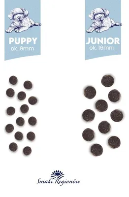 Produktbild von BALTICA Smaki regionów Junior Lamb with veal – trockenfutter für Hunde – 3kg