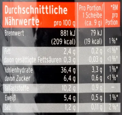 Image de Mestemacher - Gourmet Pumpernickel - Rouleau Party - 250g