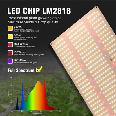 Image de Lampe de culture pour hydroponie - 120W - Spectre complet - Intensité variable - Avec prise EU