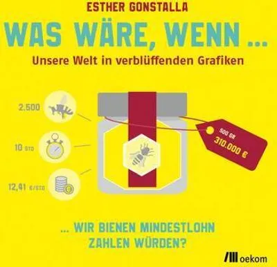 Image de Was wäre, wenn ...