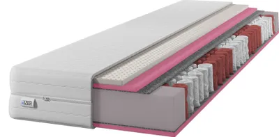 Obrázek produktu pro Matrace Pružinová matrace 23 cm 7zónová zlatá HR pěna oboustranná H3 H2 Latex 80x180