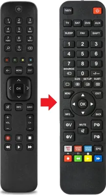 Produktbild von Fernbedienung passend für VODAFONE RC3273803-01BR | RC327380301BR
