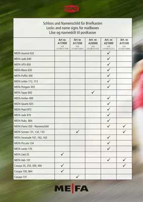 Produktbild von MEFA Briefkasten Sonate 132 mit Namensschild schwarz Postkasten Schloss Briefbox
