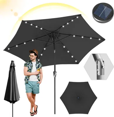 Immagine prodotto di Ombrellone Izrielar LED 2,7 m – Ombrellone da balcone stabile con luce, resistente ai raggi UV, grigio