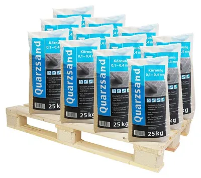 Produktbild von Quarzsand feuergetrocknet 1000 kg