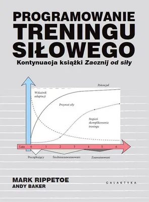 Obrázek produktu pro Programowanie treningu siłowego