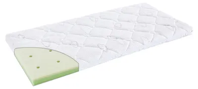 Produktbild von Träumeland Matratze little angel Größe 45 x 90 x 6 cm (eckig) für Wiege
