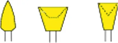 Immagine prodotto di Lucidante composito giallo 507 W Dtz