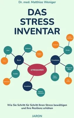 Image de Das Stress-Inventar