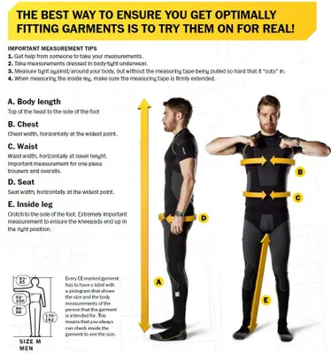Diagrams and text explaining how to measure for clothing.
