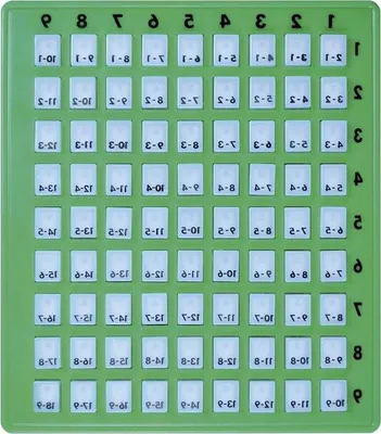 Productafbeelding van Rekentrainer Kinderen - Wiskunde Leerhulpmiddel - Zelfstandig Leren - Zelfcontrole Knop - 155 x 135 x 15 cm - Wit
