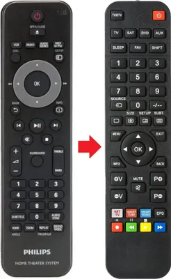 Produktbild von Fernbedienung geeignet für PHILIPS HTS322012 | HTS5120 | HTS5120-12