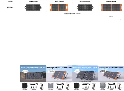 Produktbild von Faltbares Solarladegerät, 50W Leistungsausgang, monokristallines Silizium, TSP18V60W