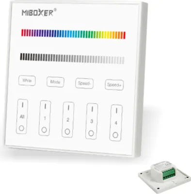 Produktbild von MiBoxer RGBW Wandcontroller Touch Panel 4 Zonen 2.4GHZ| 230V | T3 | Wandeinbau