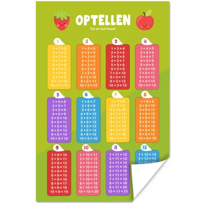 Produktbild von MuchoWow® Poster Kinderzimmer - Addition - Bildung - Jungen - Mädchen - Kinder 40x60 cm - Plakate für die Wand - Poster Babyzimmer