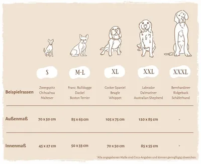 Produktbild von Knuffelwuff Hundebett Emma aus Velours mit feinem Handwebcharakter in Pastellfarben M-L 85 x 63cm Beige