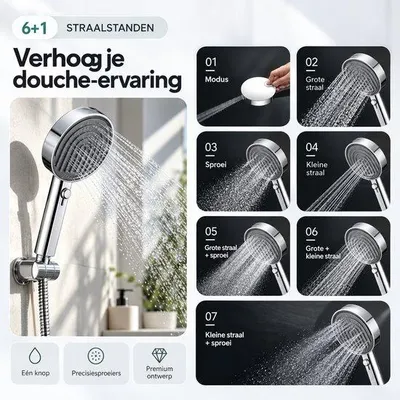 Produktbild von Hochdruck-Handbrause 13,2 cm rund silber, 7 Strahlarten, wassersparend