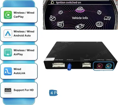 Obrázok produktu pre Modul CarPlay, bezdrôtová konektivita, pre kompaktné vozidlá, systém CIC