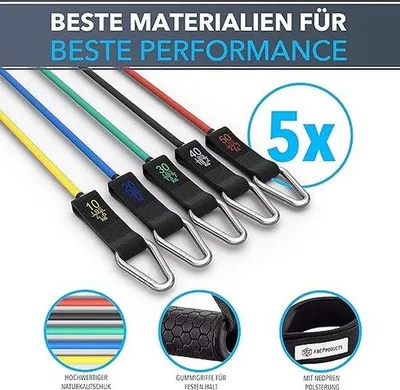 Produktbild von Famanu Fitness Set mit Widerstandsbändern - 5-teilig