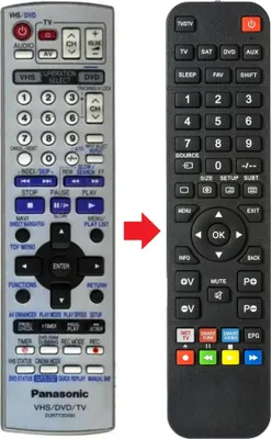 Produktbild von Fernbedienung passend für PANASONIC EUR7720X50 | EUR7720X90-DVD