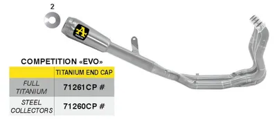 Immagine prodotto di Marmitta completa ARROW racing COMPETITION EVO titanio per BMW M 1000 RR
