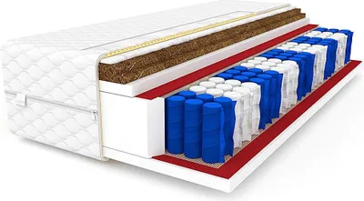 A cross-section of a mattress showing its internal layers.