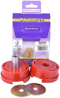 Produktbild von Powerflex PFF50-306R Performance Polyuretan Buchsen