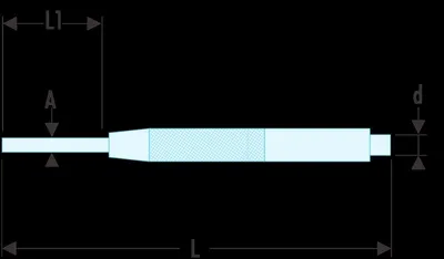 Zdjęcie produktu dla Facom Splinttreiber mit Fuehrungshuelse 2,4 mm