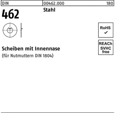 Produktbild von Reyher  Scheiben DIN 462 Stahl 22 (50 Stück)
