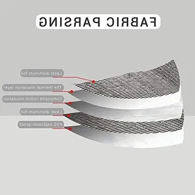 Schutzhülle für Klimaanlage - Aluminiumfolie, Staubschutz und wasserdichtes Design für den Außenbereich