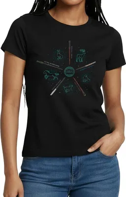 Produktbild von Spreadshirt Harry Potter Expecto Patronum Frauen T-Shirt, L, Schwarz