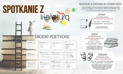 Zdjęcie produktu dla Edukacyjna mata magnetyczna na kaloryfer Nauka Języka Polskiego 60x100cm