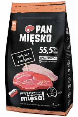A bag of dog food with images of meat.