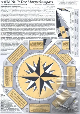 Produktbild von A*M 7: Der Magnetkompaß