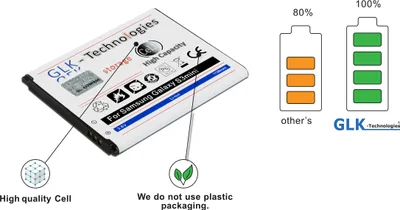 Produktbild von GLK- Technologies  Original für Samsung Akku EB-F1M7FLU Batterie Galaxy S3 mini AKKU