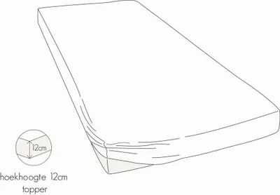 Produktbild von Kayori Shizu Jerseyspannbettlaken für Boxspringtopper 12cm Steg Größe 180x200-220cm Farbe Weiß