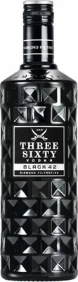 A product shot of a black bottle of Three Sixty Vodka.