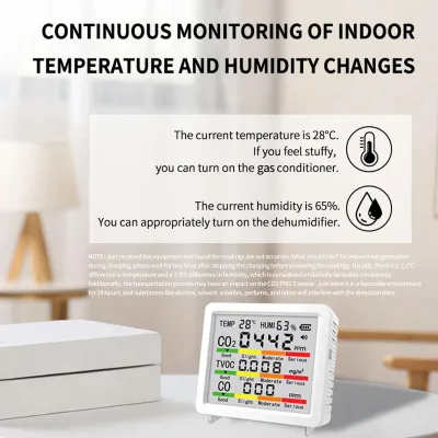 Produktbild von 5-in-1-Monitor für CO2, TVOC, CO mit Temperatur- und Feuchtigkeitssensor, tragbarer Gasmonitor für Innen- und Außenbereich, für Zuhause, Büro, Auto, weiß