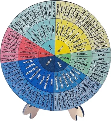 Produktbild von Gefühlsrad, Holz-Diagramm zur Emotionsregulierung mit Ständer, Therapie-Tool für psychische Gesundheit, für Klassenzimmer, Büro, Schreibtisch-Dekor