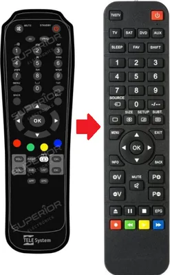 Produktbild von Ersatz Fernbedienung für Telesystem TS9000 HD SAT TIVU
