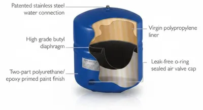 Produktbild von Wassertank Osmosetank aus Stahl 3,2 Gallonen ca. 12 Ltr. brutto - Vorratsbehälter
