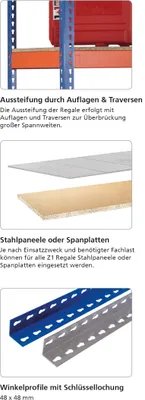 Produktbild von Z1 Weitspannregal