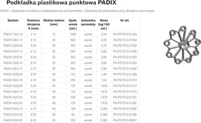 Image de Padix 30 6-20 Anneau Rondelle Point Plastique