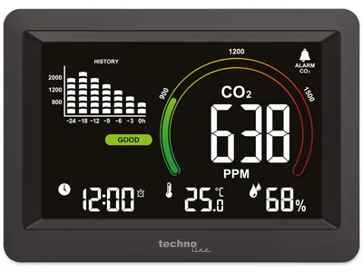 Produktbild von TECHNOLINE Raumklimastation WL 1028