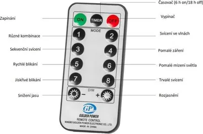 Obrázek produktu pro VOLTRONIC Vánoční světelný závěs 3x6 m, barevný, 12 pramenů